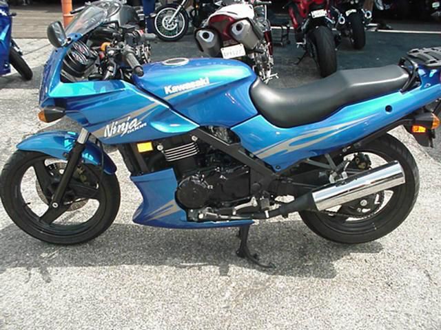 2009 Kawasaki 500 Ninja Sportbike 